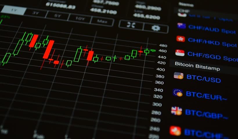 Курс биткоина снова у порога в $7 000