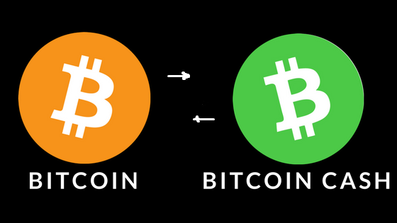 Обмен Bitcoin на Bitcoin Cash — мгновенно