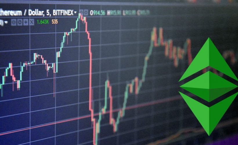 Настроен ли Ethereum Classic на штурм «двузначных» высот?