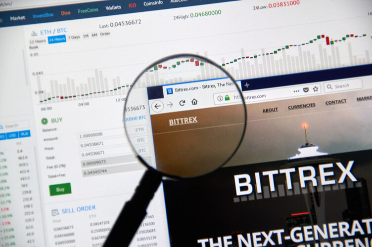 Bittrex отключает Беларусь и Украину