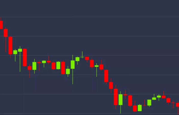 Биткоин: медведи правят балом