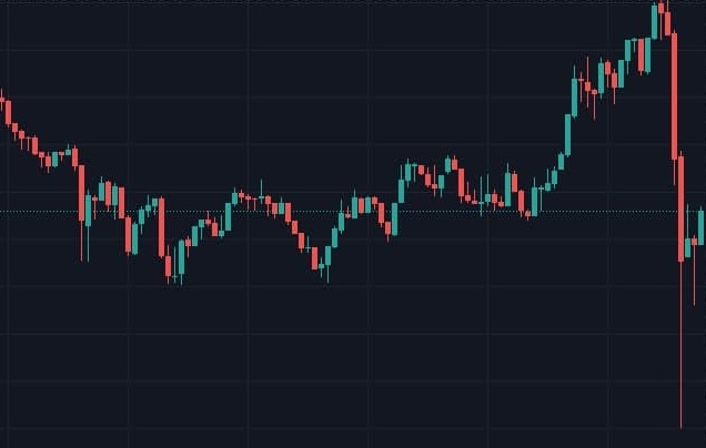 Биткоин обновил исторический максимум на Coinbase